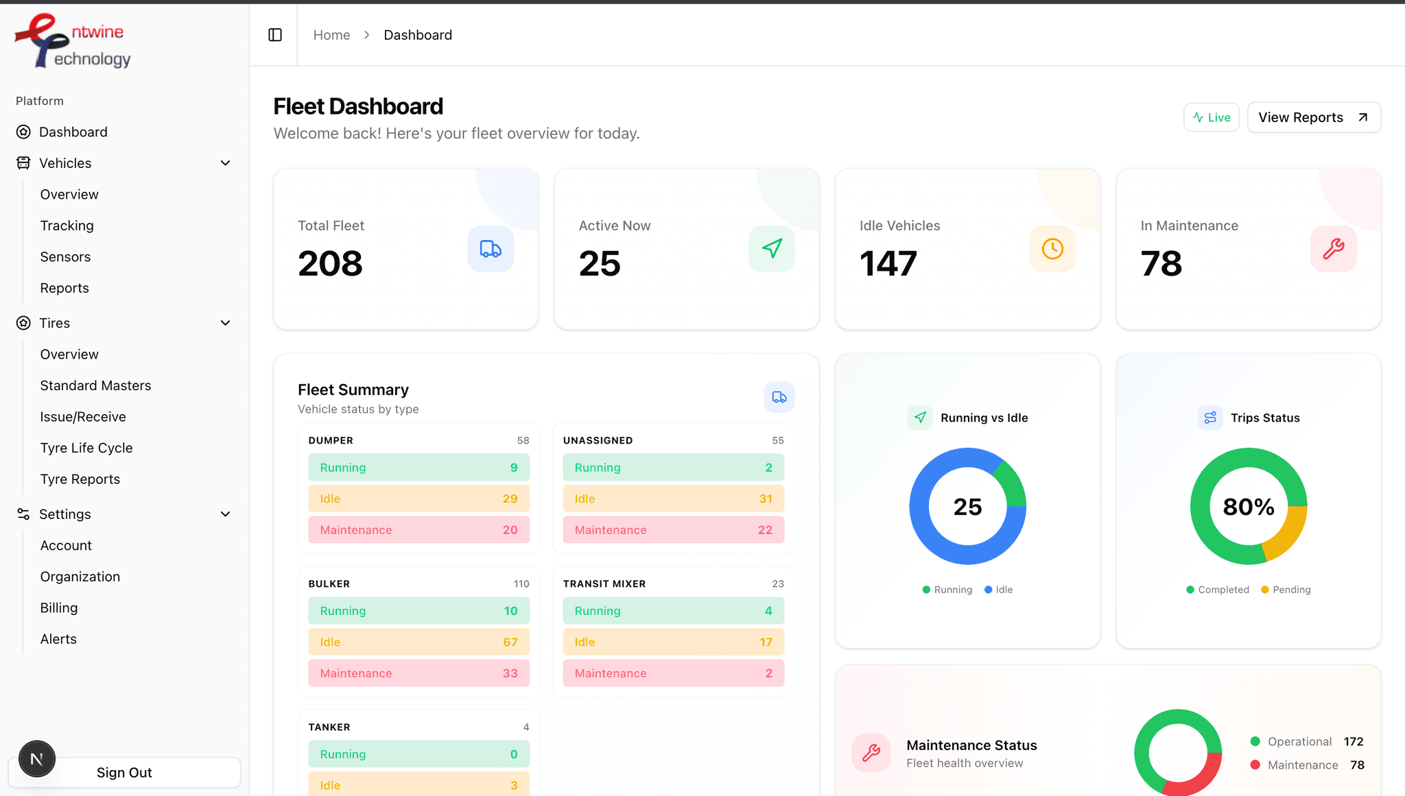 dashboard